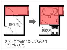 スペースに余裕のあった脱衣所を半分浴室に変更